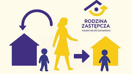 Badanie świadomości mieszkańców Powiatu Drawskiego na temat pieczy zastępczej