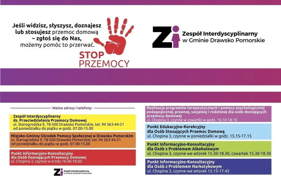 Informator o dostępnych formach wsparcia dla mieszkańców gminy