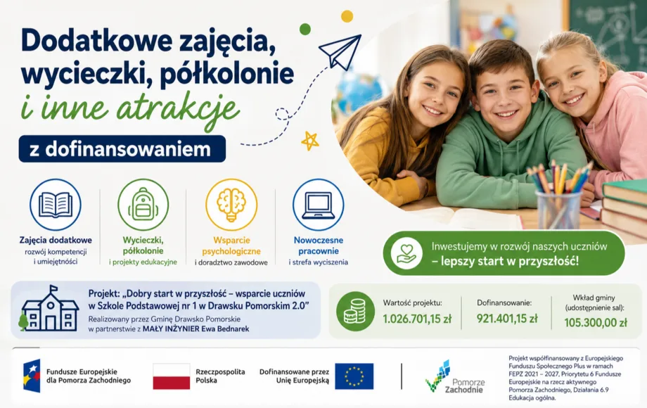 Nowe programy edukacyjne w Szkole Podstawowej nr 1 w Drawsku Pomorskim